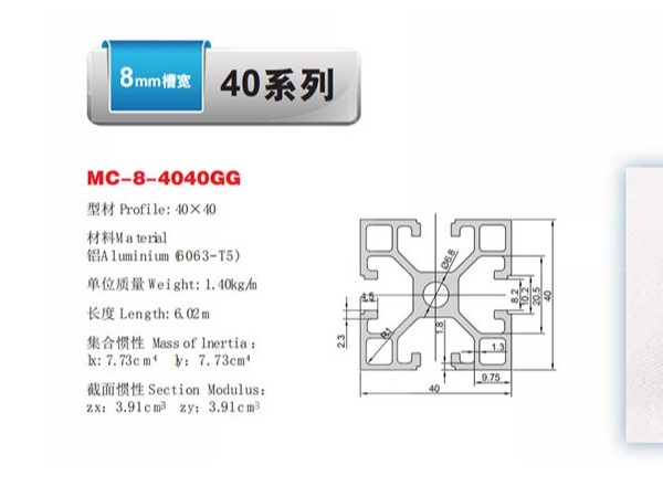 價格不同的鋁型材，拿40x40鋁型材種類舉例說明